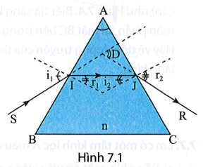 Một tia sáng truyền qua tiết diện thẳng của một lăng kính như Hình 7.1. Góc lệch D của tia sáng có giá trị phụ thuộc các biến số độc lập nào ?

A. Góc