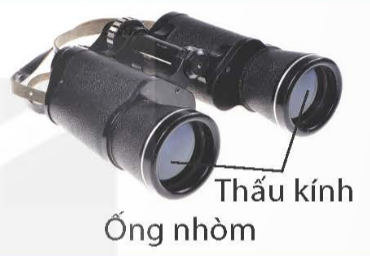 Thấu kính có trong các dụng cụ quen thuộc như ống nhòm, kính lúp, kính hiển vi hay trong chính mắt của chúng ta. Ánh sáng truyền qua thấu kính có thể tạo