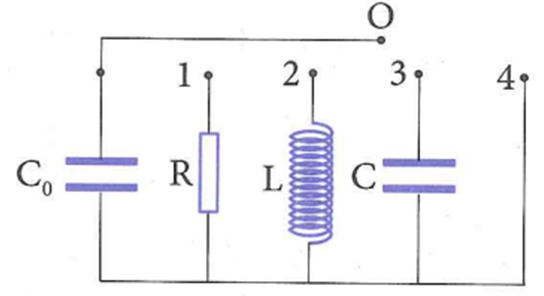 Tích điện cho tụ Co trong mạch điện như hình vẽ. Trong mạch điện sẽ xuất hiện dao động điện từ nếu dùng dây dẫn nối O với chốt nào?