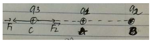 b) CA = 4 cm và CB = 10 cm (ảnh 1)