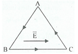 Lời giải

Hình chiếu của AB, BC, CA trên phương của đường sức:

\(\left\{ \begin{array}{l}{d_{AB}} = AB.\cos {120^0} = - 5\left( {cm} \right)\\{d_{BC}} = BC.\cos {0^0} = 10\left( {cm} \right)\\{d_{CA}} = CA.\cos {120^0} = - 5\left( {cm} \right)\end{array} \right.\)

Công của điện tích khi di chuyển từ A đến B:

\({A_{AB}} = qE{d_{AB}} = {10^{ - 8}}.3000.\left( { - 0,05} \right) = - {1,5.10^{ - 6}}\left( J \right)\)

Công của điện tích khi di chuyển từ B đến C:

\({A_{BC}} = qE{d_{BC}} = {10^{ - 8}}.3000.\left( {0,1} \right) = {3.10^{ - 6}}\left( J \right)\)

Công của điện tích khi di chuyển từ C đến A:

\({A_{CA}} = qE{d_{CA}} = {10^{ - 8}}.3000.\left( { - 0,05} \right) = - {1,5.10^{ - 6}}\left( J \right)\)

Đáp án đúng: C