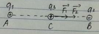 Lời giải:

a) Ta thấy AB = AC + BC

\[\overrightarrow {{F_3}} = \overrightarrow {{F_1}} + \overrightarrow {{F_2}} \]

\[{F_3} = {F_1} + {F_2} = k.\frac{{\left| {{q_1}.{q_3}} \right|}}{{A{C^2}}} + k.\frac{{\left| {{q_2}.{q_3}} \right|}}{{B{C^2}}}\]

\[{F_3} = {9.10^9}.\left( {\frac{{\left| {{{8.10}^{ - 8}}{{.8.10}^{ - 8}}} \right|}}{{{{0,04}^2}}} + \frac{{\left| {{{8.10}^{ - 8}}.\left( { - {{8.10}^{ - 8}}} \right)} \right|}}{{{{0,02}^2}}}} \right) = 0,18\,\,(N)\]

b, \[CB = AB + AC = 6 + 4\]

\[{F_3} = \left| {{F_1} - {F_2}} \right|\]

\[{F_3} = \left| {k.\frac{{{q_1}.{q_3}}}{{A{C^2}}} - k.\frac{{{q_2}.{q_3}}}{{B{C^2}}}} \right|\]

\[{F_3} = \left| {{{9.10}^9}.{{({{8.10}^{ - 8}})}^2}\left( {\frac{1}{{{{0,04}^2}}} - \frac{1}{{{{0,1}^2}}}} \right)} \right| = 0,03024(N)\]

c. \[CA = CB = 5\,\,(cm)\]

\[\cos \alpha = \frac{{{5^2} + {5^2} - {6^2}}}{{2.5.5}} = \frac{7}{{25}}\]

\[F_3^2 = F_1^2 + F_2^2 + 2{F_1}{F_2}\cos \beta \]

\[F_3^2 = 2F_1^2(1 - \cos \alpha )\]

\[{F_3} = {F_1}\sqrt {2(1 - \cos \alpha )} = k.\frac{{{q_1}.{q_3}}}{{{r^2}}}\sqrt {2(1 - \cos \alpha )} \]

\[{F_3} = {9.10^9}.\frac{{{{\left( {{{8.10}^{ - 8}}} \right)}^2}}}{{{{0,05}^2}}}\sqrt {2\left( {1 - \frac{7}{{25}}} \right)} = 0,028(N)\]