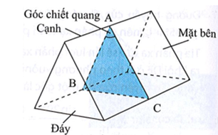 Cấu tạo của lăng kính trong phòng thí nghiệm được mô tả như sau: