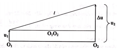 M và N là hai điểm trên một mặt nước phẳng lặng cách nhau 1 khoảng 12 cm. (ảnh 1)