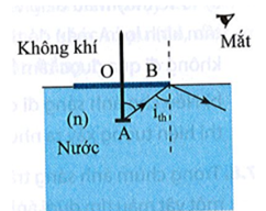 Một cái đinh được cắm vuông góc vào tâm O của một tấm gỗ hình tròn có bán kính R = 0,05 m. Tấm gỗ được (ảnh 3)