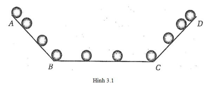 Trong các câu của mỗi phần sau đây, câu nào mô tả đúng tính chất chuyển động của hòn bi .  Hình 3.1 ghi lại các vị trí của hòn bi khi nó lăn từ A đến D