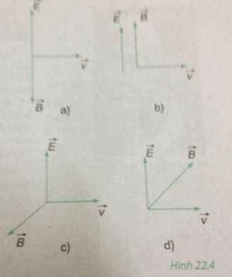 Trong các hình sau, hình nào diễn tả đúng phương và chiều của cường độ điện trường E, cảm ứng từ B và tốc độ truyền sóng V của một sóng điện từ?

A. Hình