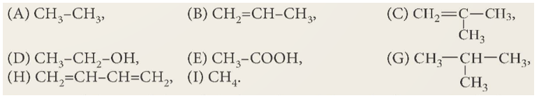 Xét các chất:

Trong các chất trên, chất nào là hydrocarbon, chất nào là alkane? Giải thích.