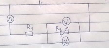 Cho mạch chứa nguồn có E = 12V, r = 1 \(\Omega \), đèn 6V - 3W, \({R_1} = 5\Omega \), \({R_2}\) là một biến trở. Biết \({R_v} = \infty \), \({R_A} = 0\).

a.