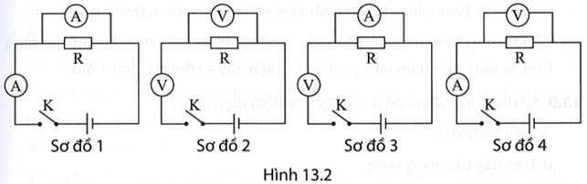 Có thể dùng sơ đổ mạch điện nào dưới đây (Hình 13.2) để xác định công suất tiêu thụ điện trên điện trở R?

A. Sơ đồ 1.

B. Sơ đồ 2.

C. Sơ đồ 3.

D. Sơ