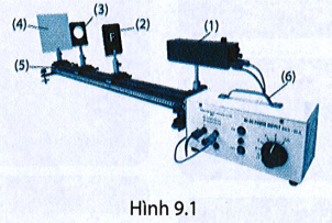 Hình 9.1 mô tả bộ dụng cụ thí nghiệm đo tiêu cự của thấu kính hội tụ.

Hãy ghép các số tương ứng với dụng cụ trên hình vào tên gọi dưới đây:

a) Màn chắn