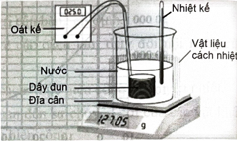 Hình bên là bố trí thí nghiệm xác định nhiệt hoá hơi riêng của nước. Dùng dây đun công suất 25 W làm nóng nước trong một cốc được đặt trên đĩa cân. Nhiệt