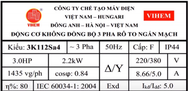 Một nhãn ghi thông số kĩ thuật của một động cơ không đồng bộ ba pha như hình dưới. Khi động cơ hoạt động bình thường thì công suất tiêu thụ điện của động