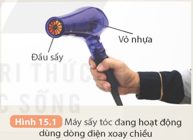 Quan sát Hình 15.1 và cho biết:

1. Cảm giác của tay thế nào khi chạm vào vỏ nhựa máy sấy tóc đang hoạt động?

2. Hơi nóng thổi ra từ đầu sấy của máy sấy