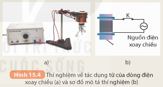 Quan sát Hình 15.4 và cho biết:

1. Khi đóng công tắc K để dòng điện xoay chiều chạy qua cuộn dây thì đinh sắt bị hút lên, chứng tỏ dòng điện có tác dụng