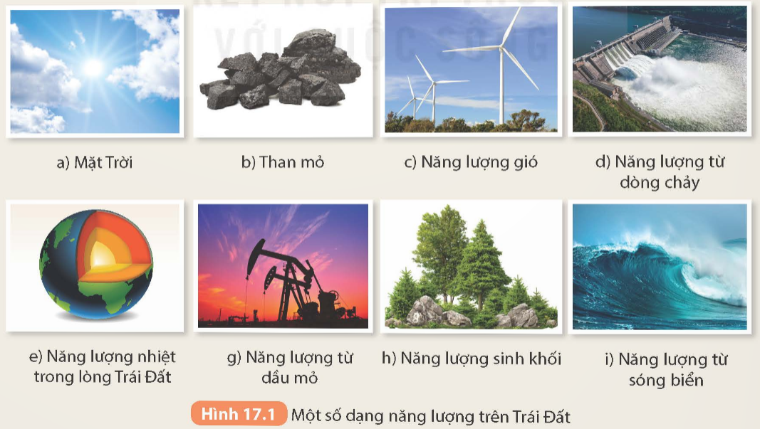 Quan sát Hình 17.1 và cho biết:

1. Những dạng năng lượng nào là năng lượng tái tạo?

2. Năng lượng nào khi sử dụng có thể gây ô nhiễm môi trường như tạo