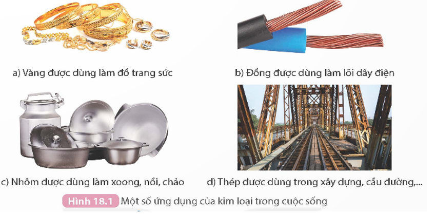 Quan sát Hình 18.1 và cho biết những ứng dụng của các kim loại vàng, đồng, nhôm, sắt dựa trên những tính chất vật lí nào?