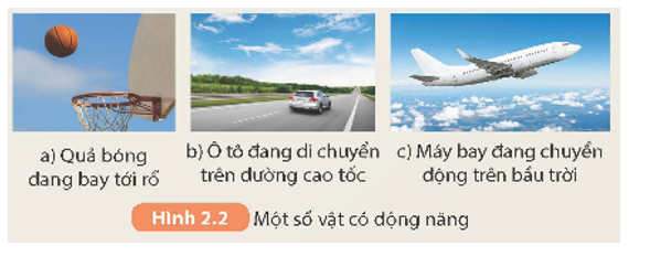 Quan sát Hình 2.2 và cho biết vật nào có động năng lớn nhất. Hãy lí giải câu trả lời của em.