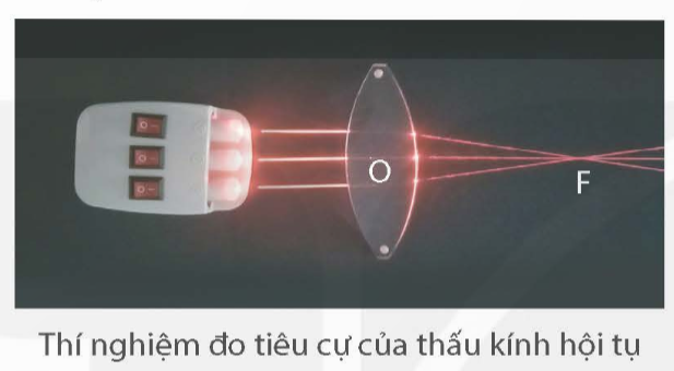 Ta đã biết, khi chiếu  chùm sáng song song với trục chính của một thấu kính hội tụ thì chùm tia ló sẽ đi qua tiêu điểm chính của thấu kính. Vậy để đo tiêu