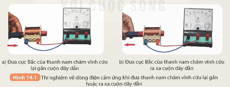 Thí nghiệm 1: Thí nghiệm về dòng điện cảm ứng dùng thanh nam châm vĩnh cửu

Chuẩn bị: Thanh nam châm vĩnh cửu; cuộn dây dẫn; điện kế và các dây nối.

Tiến