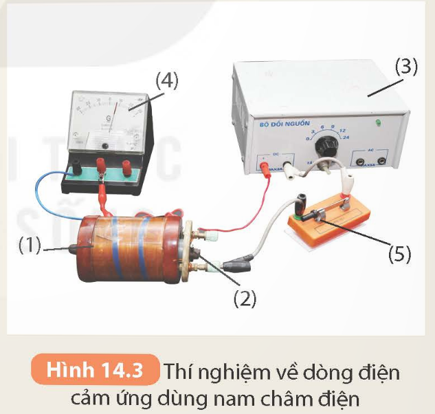 Media VietJack