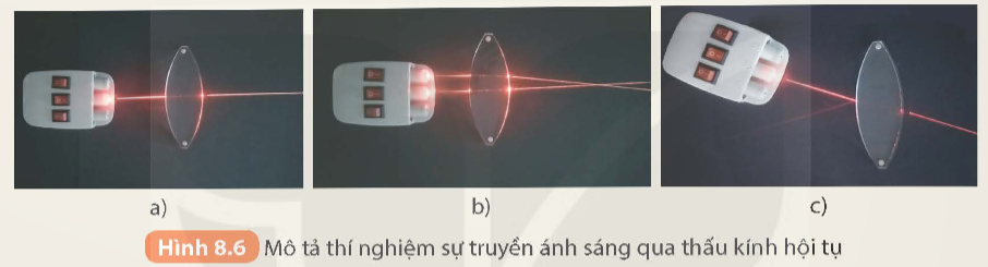 Thí nghiệm quan sát đường truyền ánh sáng qua thấu kính

Chuẩn bị:

- Nguồn sáng;

- Thấu kính hội tụ, thấu kính phân kì.

Tiến hành:

- Bố trí thí nghiệm