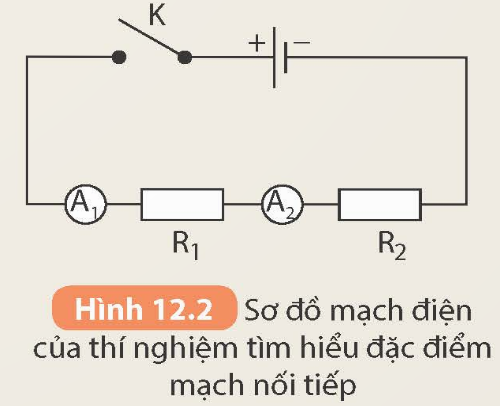 Thí nghiệm tìm hiểu đặc điểm của đoạn mạch nối tiếp

Chuẩn bị:

- Nguồn điện một chiều 12 V.

- Ba điện trở   ;R1=6Ω, R2=10Ω, R3=16Ω

- Hai ampe kế có