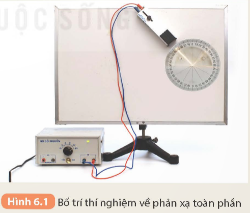 Thí nghiệm về phản xạ toàn phần

Chuẩn bị:

- Một bảng thí nghiệm có gắn tấm nhựa in vòng tròn chia độ;

- Một bản bán trụ bằng thủy tinh;

- Đèn 12 V