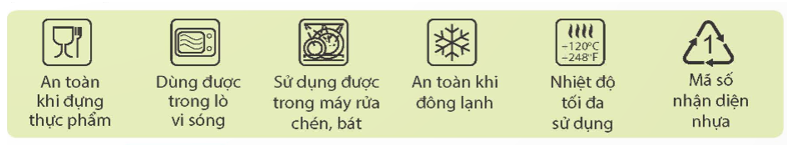 * Một số kí hiệu chú ý khi dùng đồ nhựa:

* Kí hiệu khả năng tái chế của đồ nhựa