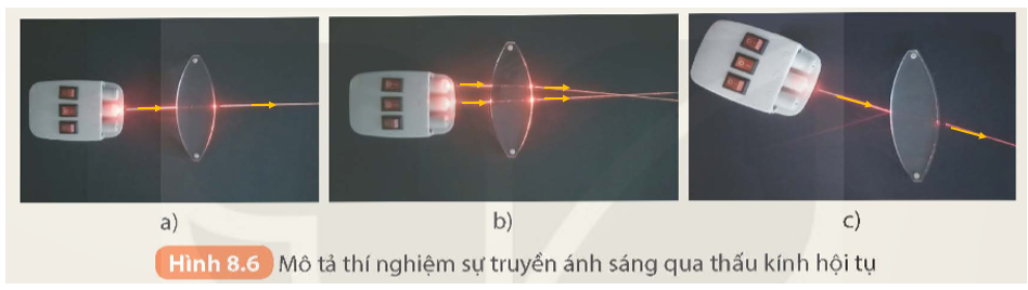 1.

2. - Tia sáng đi qua quang tâm cho tia ló truyền thẳng.

- Tia sáng song song với trục chính cho tia ló hội tụ tại tiêu điểm chính.