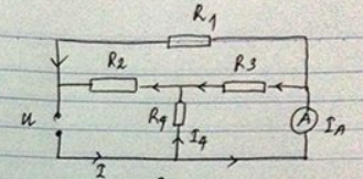 Lời giải:

Mạch điện \[\left[ {({R_3}\parallel {R_4})ntR{ & _2}} \right]\parallel {R_1}\]

\[{R_{34}} = \frac{{{R_3}.{R_4}}}{{{R_3} + {R_4}}} = \frac{{30.15}}{{30 + 15}} = 10(\Omega )\]

\[{R_{234}} = {R_{34}} + {R_2} = 15\,\Omega \]

\[{I_{234}} = \frac{U}{{{R_{234}}}} = \frac{{90}}{{15}} = 6(A)\]

\[{I_1} = \frac{U}{{{R_1}}} = \frac{{90}}{{30}} = 3(A)\]

\[ \to I = {I_1} + {I_{234}} = 6 + 3 = 9(A)\]

\[{U_4} = {U_{34}} = {I_{234}}.{R_{34}} = 6.10 = 60(V)\]

\[{I_4} = \frac{{{U_4}}}{{{R_4}}} = \frac{{60}}{{15}} = 4(A)\]

\[{I_A} = I - {I_4} = 9 - 4 = 5(A)\]