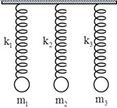 Ba vật nhỏ có khối lượng lần lượt là m­1, m2 và m3 với m1=m2=m32=100 g  được treo vào ba lò xo lí tưởng có độ cứng lần lượt k1, k2 và k3 với  k1=k2=k32=40 N/mN/m.