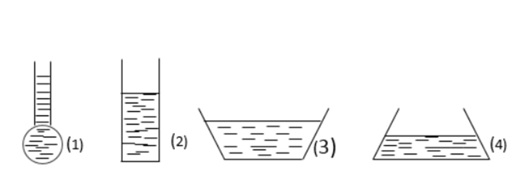 Bốn bình 1, 2, 3, 4 cùng đựng nước như dưới. Áp suất của nước lên đáy bình nào lớn nhất