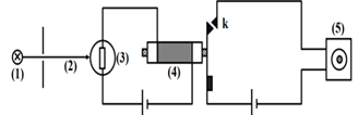 Các kí hiệu trong sơ đồ hình vẽ như sau: (1) Đèn; (2) Chùm sáng; (3) Quang điện trở; (4) Rơle điện từ; (5) Còi báo động.

Rơle điện từ dùng để đóng ngắt