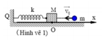 Cho cơ hệ như hình vẽ 1, lò xo lý tưởng có độ cứng k = 100 (N/m) được gắn chặt vào tường tại Q, vật M = 200 (g) được gắn với lò xo bằng một mối nối hàn.