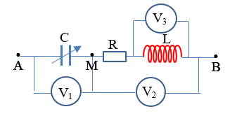 Cho đoạn mạch điện như hình vẽ: Biết UUAB=41    V ,  tần số  f không đổi. Khi C = C1   thì V1   chỉ 41V, V2   chỉ 80V. Khi C = C2   thì số chỉ của V1  