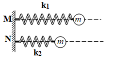 Cho hai con lắc lò xo nằm ngang (k1, m) và (k2, m) như hình vẽ. Trục dao động M và N cách nhau 9 cm. Lò xo k1 có độ cứng 100 N/m; chiều dài tự nhiên l1=35cm. Lò