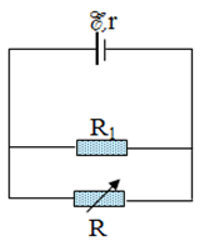 Cho mạch điện có sơ đồ như hình vẽ:

Biết E = 15V, r = 1Ω, R1 = 2Ω, R là biến trở. Tìm R để công suất tiêu thụ trên R là cực đại? Tính giá trị công suất