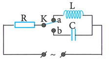 Cho mạch điện gồm điện trở R, cuộn cảm thuần có độ tự cảm L và tụ điện có điện dung C như hình vẽ. Đặt vào hai đầu đoạn mạch điện áp xoay chiều ổ n   định
