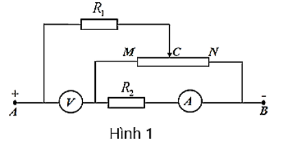 Cho mạch điện như Hình 1. Trong đó R1 = R2 = 12 Ω, MN là biến trở con chạy có điện trở toàn phần là 24 Ω, UAB = 6 V. Coi vôn kế và ampe kế là lý tưởng.