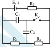 Cho mạch điện như hình bên. Cho biết : nguồn E = 6 V, r = 0,5Ω ; các điện trở R1 = 3 Ω, R2  = 2 Ω, R3  = 0,5 Ω  ; các tụ điện C1  = C2  = 0,2μF. Trước