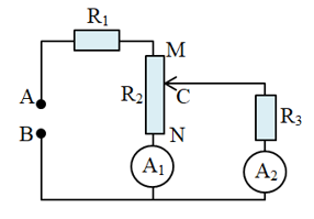 Cho mạch điện như hình vẽ, biết U = 3,6 V, không đổi. R1=4Ω;R2=RMN     là biến trở con chạy. Bỏ qua điện trở của các ampe kế và dây nối. Đặt con chạy C