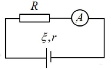 Cho mạch điện như hình vẽ, bỏ qua các điện trở dây nối và ampe kế, ξ=3V;r=1Ω,  ampe kế lí tưởng chỉ 0,5A. Giá trị của điện trở R là: 