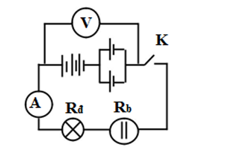 Cho mạch điện như hình vẽ. Các pin giống nhau, mỗi pin có suất điện động 3V và điện trở trong 1(Ω). Bình điện phân chứa dung dịch CuSO4, anot bằng Cu,