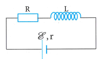 Cho mạch điện như hình vẽ được đặt trong không khí, biết ống dây có chiều dài l=25cm   và nguồn điện có ξ=3 V;r=3Ω     ; điện trở mạch ngoài R=r  (bỏ qua