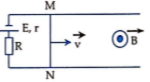 Cho mạch điện như hình vẽ, E=1,5V, r=0,1Ω,MN=1m, RMN=2Ω, R=0,9Ω  các thanh dẫn có điện trở không đáng kể, B = 0,1T. Cho thanh MN chuyển động không ma sát