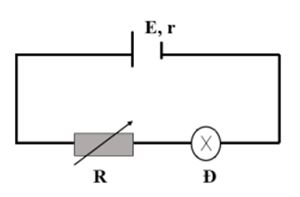 Cho mạch điện như hình vẽ. Nguồn điện có suất điện động E = 9V và điện trở trong r = 1Ω. Đèn có ghi 6V – 3W. Bỏ qua điện trở của dây nối. Giá trị của biến