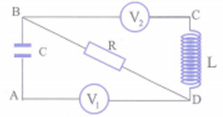 Cho mạch điện như hình vẽ: R=100Ω, cuộn dây thuần cảm có L=1πH. Khi mắc nguồn điện xoay chiều (100 V - 50 Hz) vào hai điểm A, C thì số chỉ của hai vôn