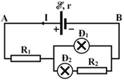 Cho mạch điện như hình vẽ, trong đó nguồn điện có suất điện động E  = 6,6 V, điện trở trong r = 0,12 Ω; bóng đèn Đ1 loại 6 V - 3 W; bóng đèn Đ2 loại 2,5