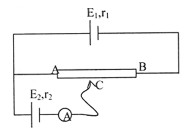 Cho mạch như hình vẽ:

Biết   = 8V, r1 = 1Ω, RAC = R1, RCB = R2, RAB = 15 Ω, RA = 0. 

Khi R1 = 12 Ω thì ampe kế chỉ 0

Khi R1 = 8 Ω thì ampe kế chỉ 1/3A.